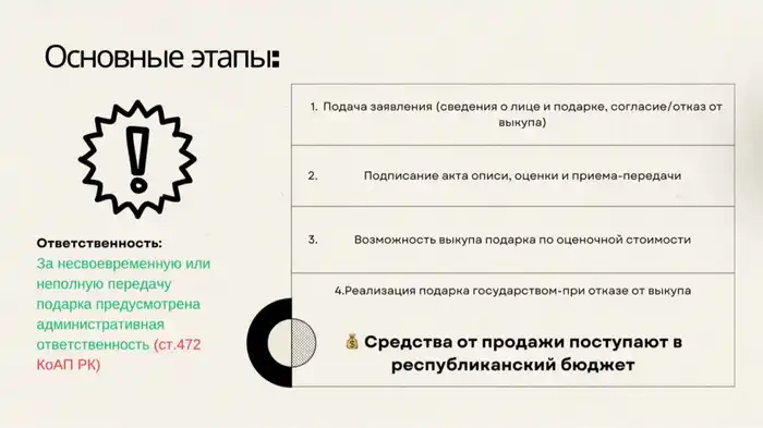 Семинар по этике в Комитете государственной инспекции: укрепление антикоррупционных стандартов и предотвращение конфликтов интересов Актобе