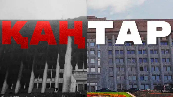 Четыре года после 'Қанды Қаңтар': Уроки и трансформации политической системы Казахстана Актобе