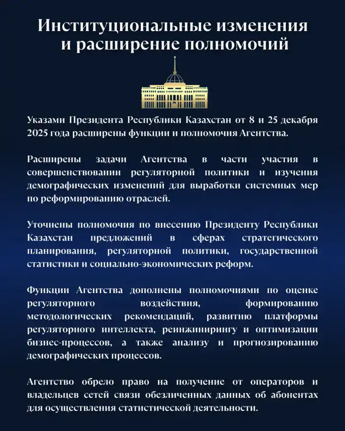 Итоги 2025 года Актобе