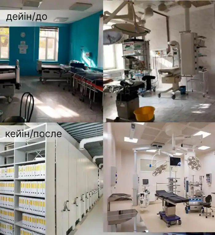 Строительство нового Городского родильного дома в Алматы: необходимость обновления устаревшей инфраструктуры Актобе