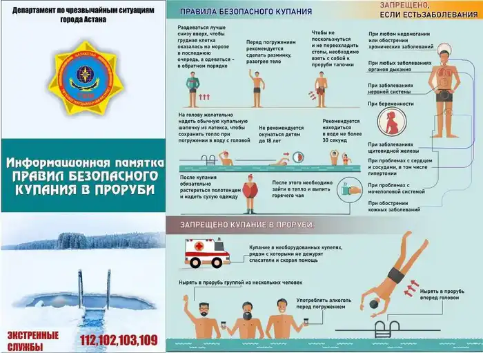 Крещенские купания: освежите душу в ледяных объятиях Астаны Актобе