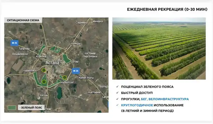 Обсуждение экопарков в Астане и пригородах для рекреации и экотуризма Актобе
