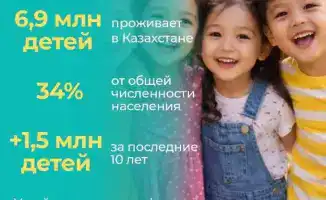 В Казахстане впервые разработана Концепция «Дети Казахстана»