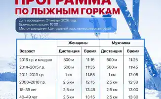 Лыжные звезды взлетят в Астане: массовые гонки на снежных скейтбордах