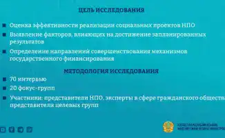 Влияние НПО на развитие гражданского сектора в Казахстане: результаты социологического исследования