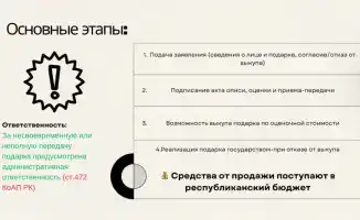 Семинар по этике в Комитете государственной инспекции: укрепление антикоррупционных стандартов и предотвращение конфликтов интересов