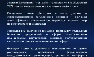 Итоги 2025 года