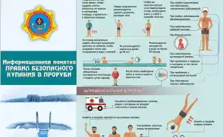Крещенские купания: освежите душу в ледяных объятиях Астаны