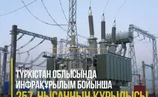 Строительство 257 объектов инфраструктуры в Туркестане