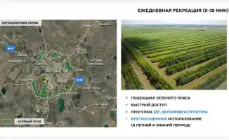 Обсуждение экопарков в Астане и пригородах для рекреации и экотуризма