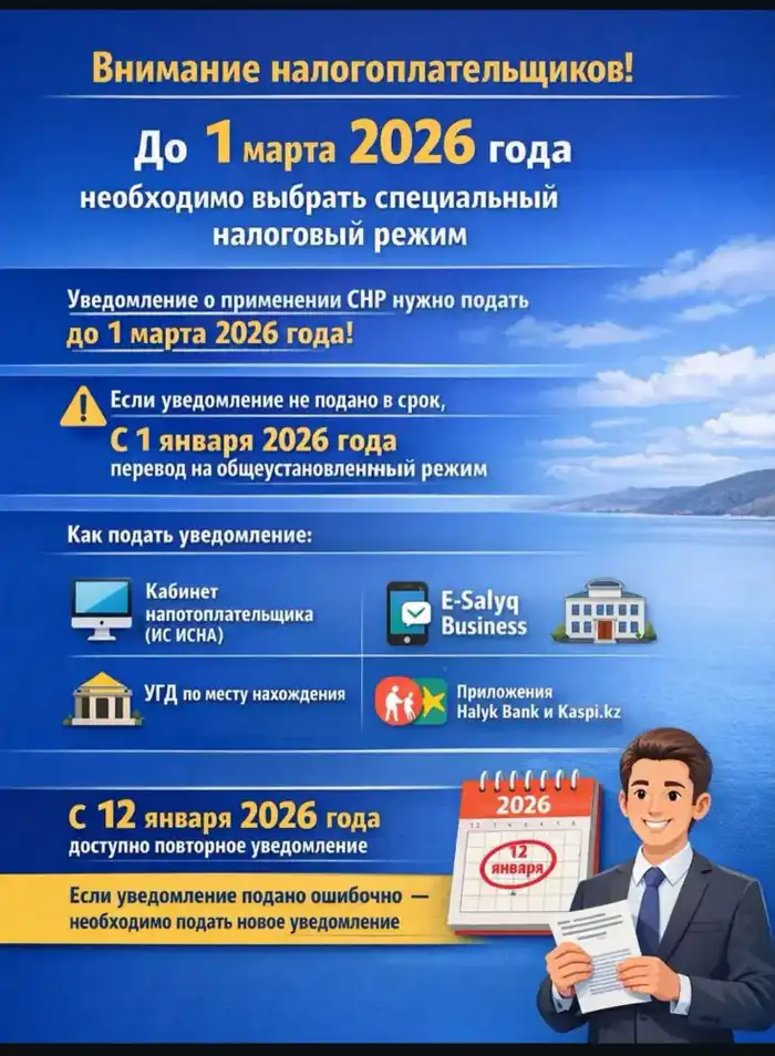 Потеря специальных налоговых льгот: крайний срок подачи уведомления до 28 февраля 2026 года Актобе