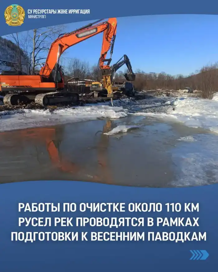 Санация русел рек в Казахстане: меры по предотвращению подтоплений и защите населенных пунктов Актобе