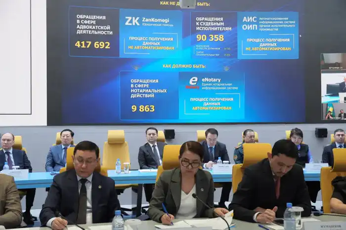 Обсуждение международного опыта в работе с обращениями граждан на совещании под председательством Жайсанбаева К.Б. Актобе