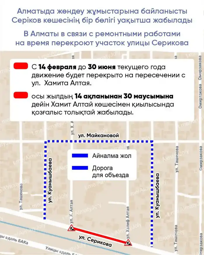 В Алматы временно перекроют участок улицы Серикова с 14 февраля по 30 июня из-за ремонтных работ Актобе