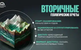Оцифровка геологических материалов в Казахстане: шаг к прозрачности и доступности информации для общества