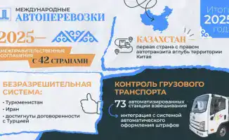 Казахстан: мост между странами — новые горизонты международных автоперевозок
