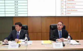 Улучшение доступа к медицинским услугам в Туркестанской области: введение 36 новых объектов в прошлом году