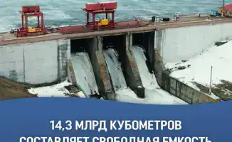 Потенциальные риски паводков: 14,3 млрд кубометров свободной емкости в водохранилищах Казахстана