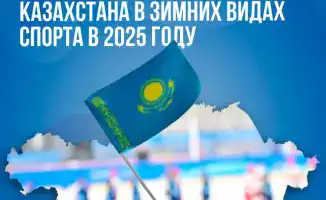Успехи казахстанских спортсменов в зимних видах спорта 2025 года: новый этап в развитии национального спорта