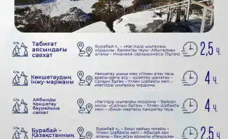 Устойчивый туризм в Бурабае: влияние на экосистему и общественное сознание