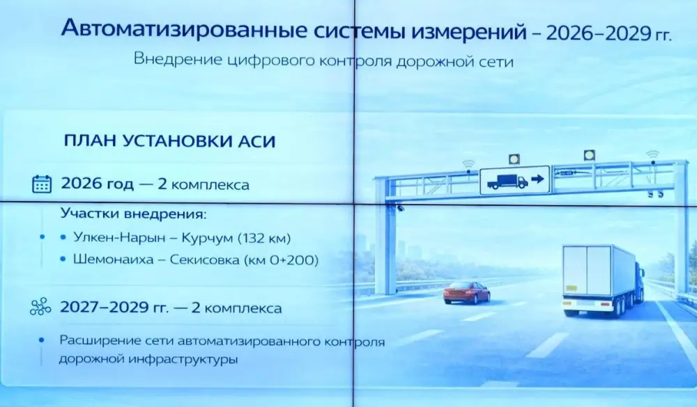 В ВКО начнется масштабный ремонт дорог к туристическим локациям Актобе