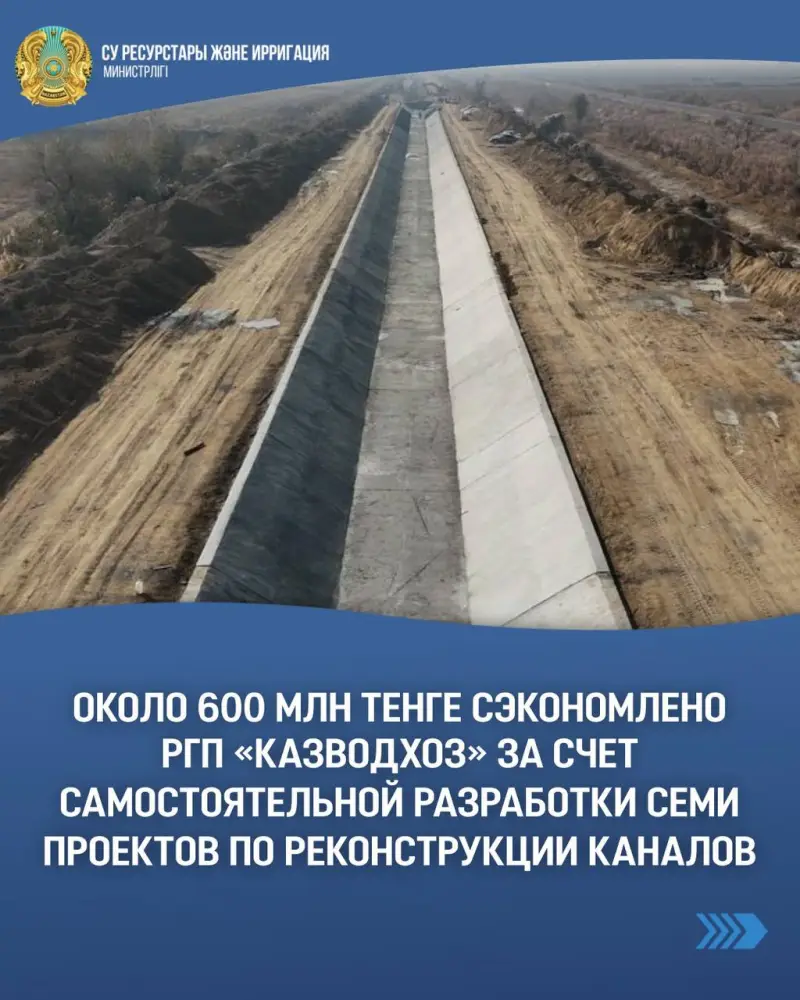 Экономия в 583,2 млн тенге: РГП «Казводхоз» успешно самостоятельно разработало проекты реконструкции каналов Актобе