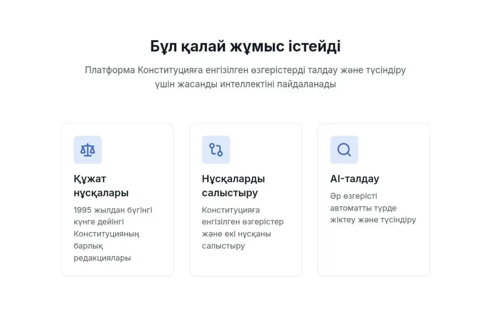AI-платформа для поддержки граждан в понимании изменений Конституции Казахстана Актобе