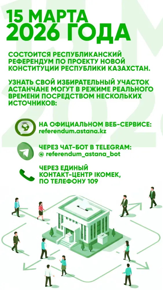 Референдум-2026 в Казахстане: как правильный выбор повлияет на будущее страны Актобе