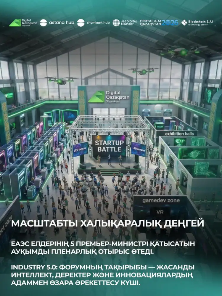 Шымкент: битва стартапов на фоне Industry 5.0! Актобе