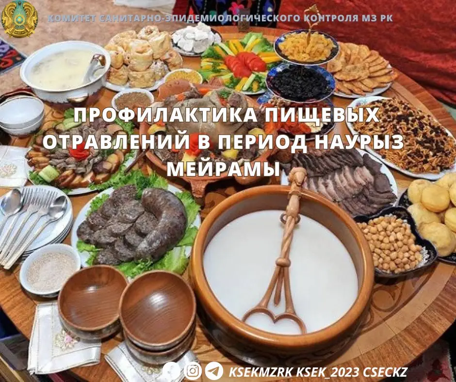 Безопасное празднование Наурыза: забота о себе и близких Актобе