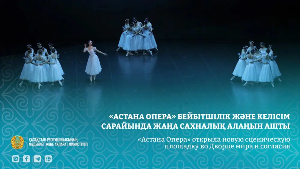 Открытие новой сценической площадки в Дворце мира и согласия: вклад театра 'Астана Опера' в развитие культурной жизни города Актобе