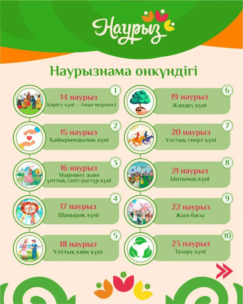 Объединение сообщества: празднование Көрісу күні в Астане Актобе