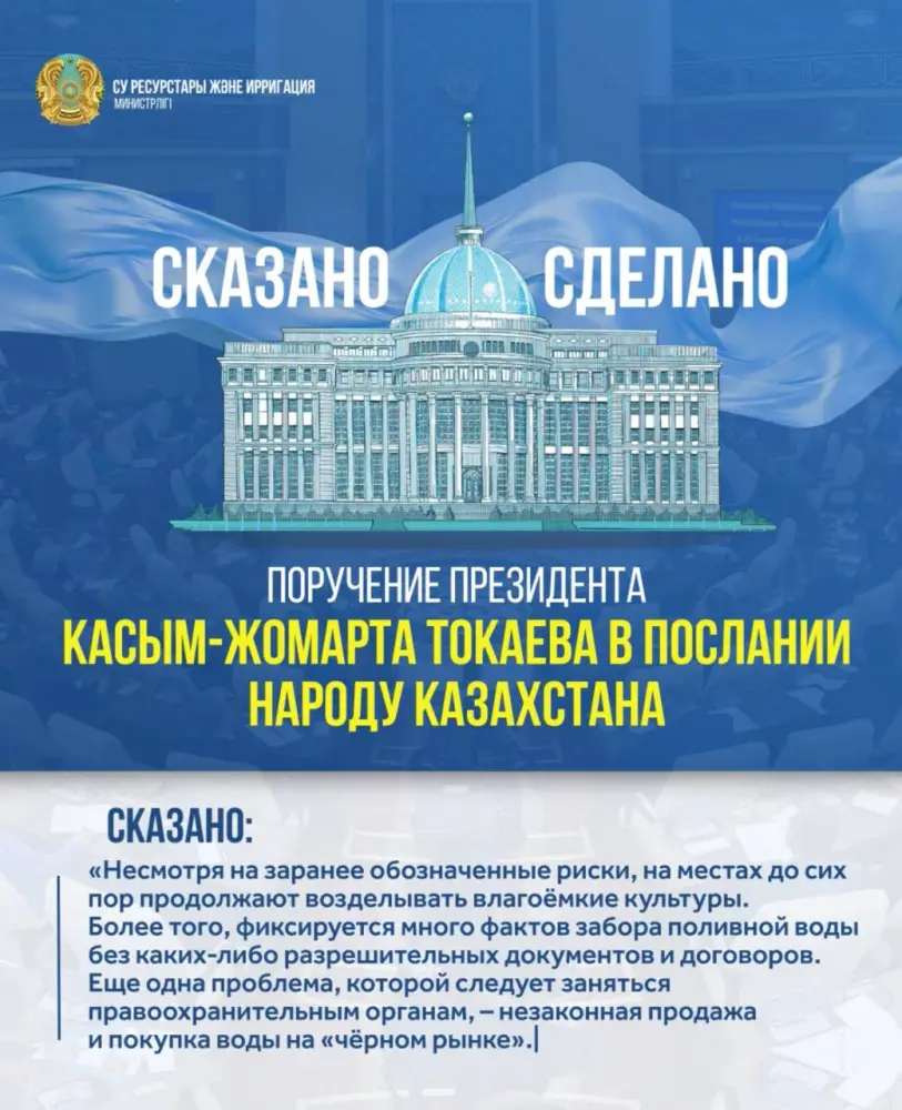 Международные усилия Казахстана по борьбе с несанкционированным забором водных ресурсов Актобе