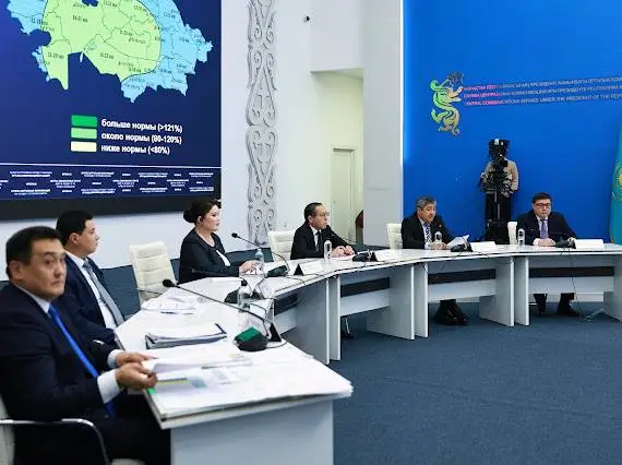 Свободная емкость водохранилищ Казахстана для паводковых вод 15 млрд м³ Актобе