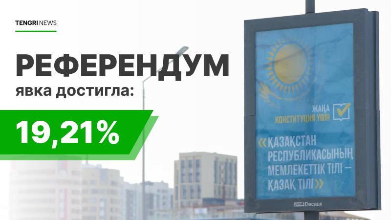 Более 2 миллионов казахстанцев выразили свою позицию на референдуме, что может кардинально изменить политический ландшафт страны Актобе