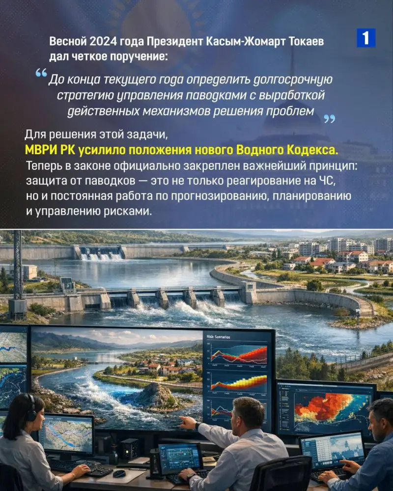 Усиление мер по предупреждению паводков в рамках нового Водного кодекса: социальные аспекты управления рисками Актобе