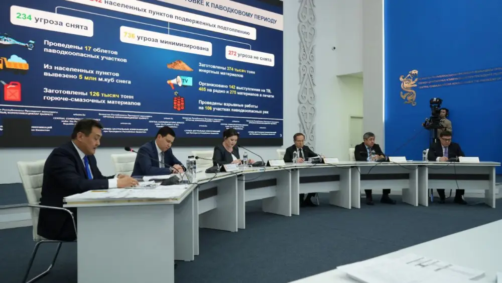 Паводковая загадка: как избежать потопа в Астане? Актобе