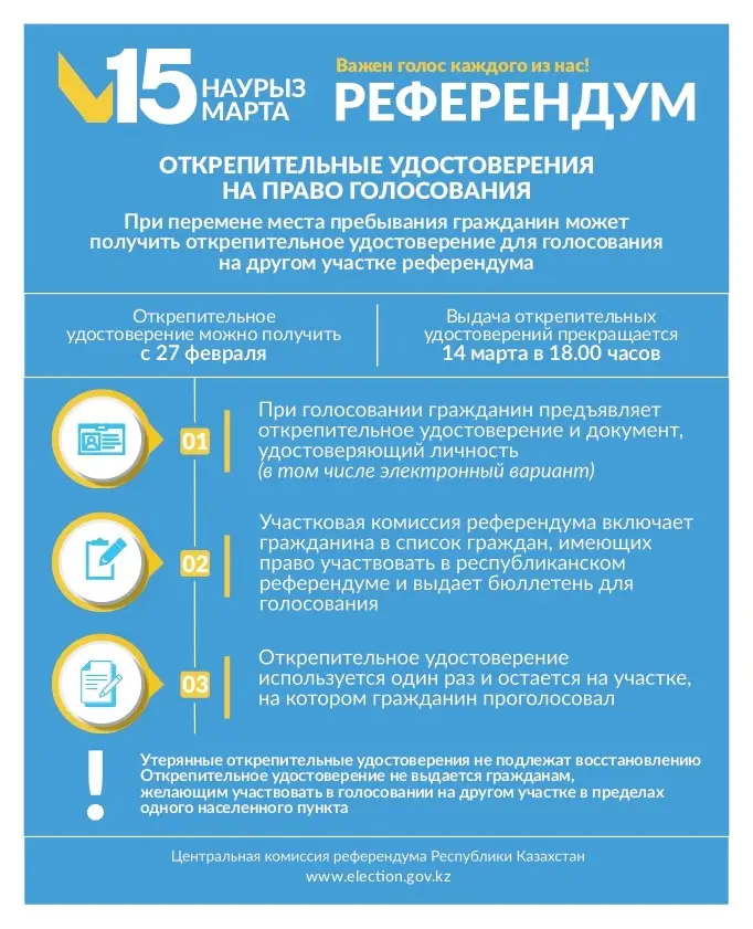 Голосуй, где хочешь: открепительное до марта! Актобе