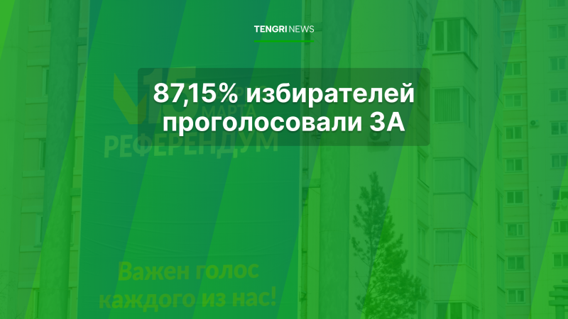  Актобе