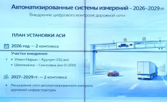 В ВКО начнется масштабный ремонт дорог к туристическим локациям