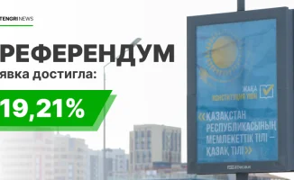 Более 2 миллионов казахстанцев выразили свою позицию на референдуме, что может кардинально изменить политический ландшафт страны
