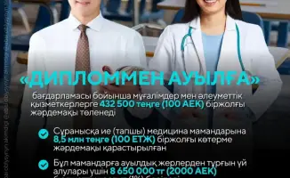 Информация о проекте «Қаладан – ауылға» в Семее