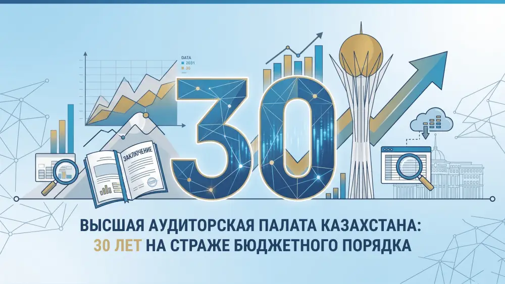 30 лет Высшей аудиторской палаты Казахстана финансовый контроль бюджетный порядок Актобе