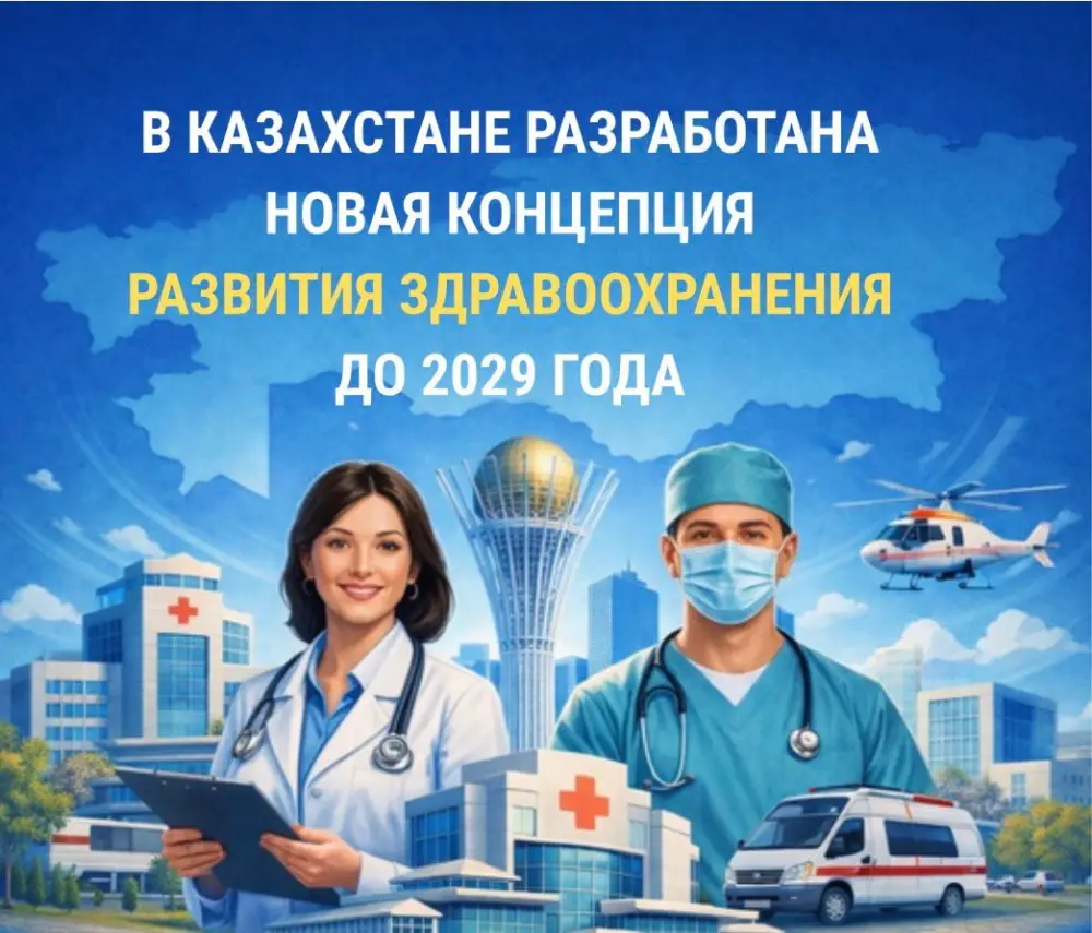 Казахстан: здоровье на миллион до 2029 года! Актобе