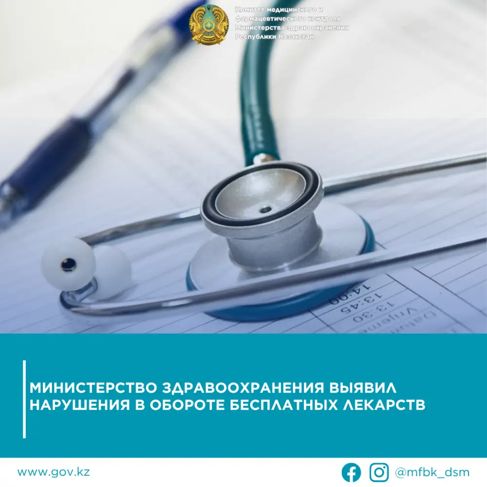 Нарушения в обороте бесплатных лекарств выявлены в Казахстане: проведены проверки аптек Актобе