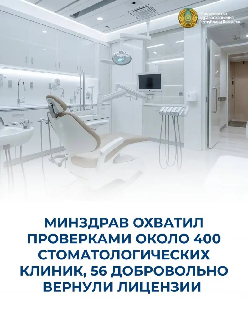 Стоматологические клиники на грани: Минздрав проводит проверки, 56 из них вернули лицензии как знак покаяния Актобе