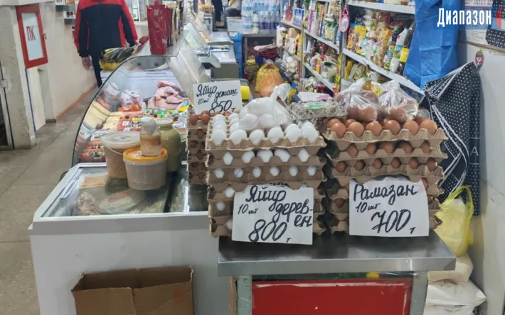 Рост цен на продукты в апреле: как это отразится на покупательной способности населения Актобе