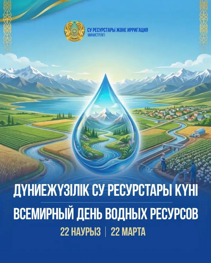 Вода: ресурс жизни или источник проблем? Актобе