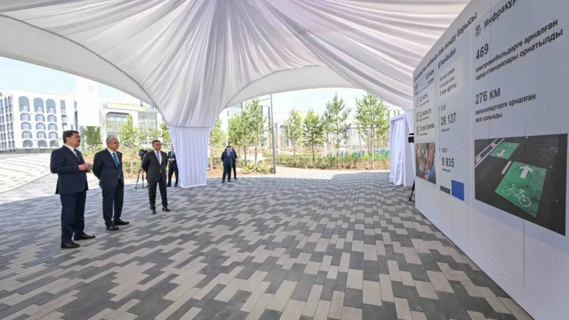 Казахстан: Зеленая симфония под руководством Президента – как экология и озеленение становятся главными нотами государственной политики Актобе