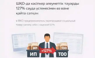 В Восточно-Казахстанской области пресечена схема перепродажи социального товара с наценкой 127%